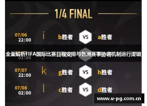 全面解析FIFA国际比赛日程安排与各洲赛事协调机制运行逻辑