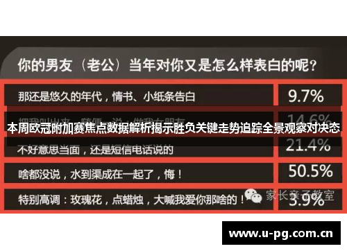 本周欧冠附加赛焦点数据解析揭示胜负关键走势追踪全景观察对决态